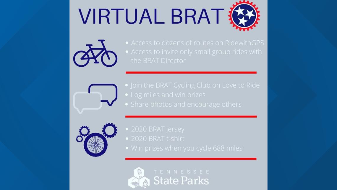 Bikers can explore Tennessee from home during virtual "Bicycle ...