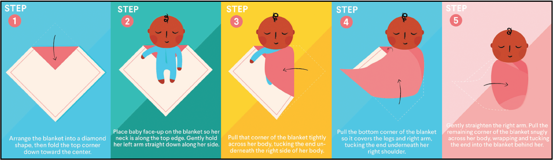 Swaddle Like a Pro For a Calmer Baby