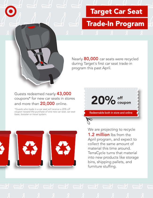 Target Car Seat Trade-In September 2017